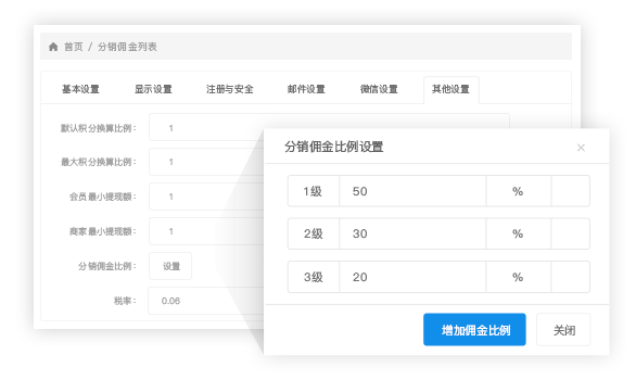 業(yè)績與傭金比例差異化相結合，打造專業(yè)銷售團隊